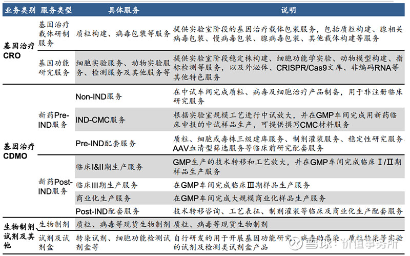 拥抱科技未来：检测技术服务平台引领行业变革