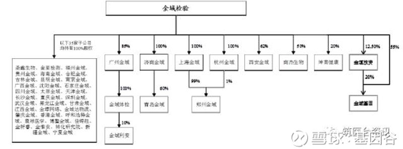 检测技术服务平台：科技创新推动新发展